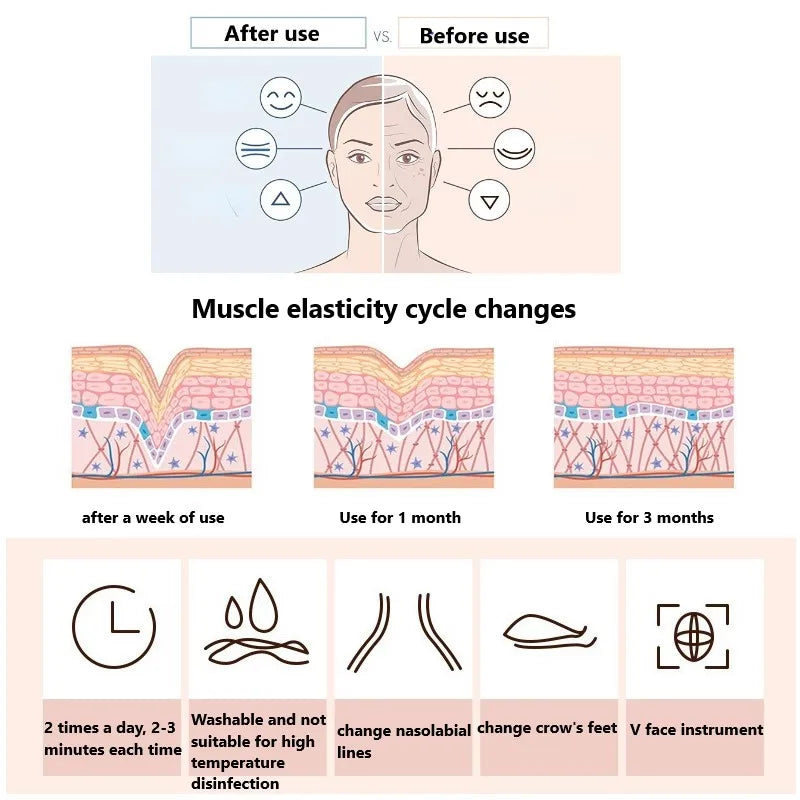 Face Lifter Massager